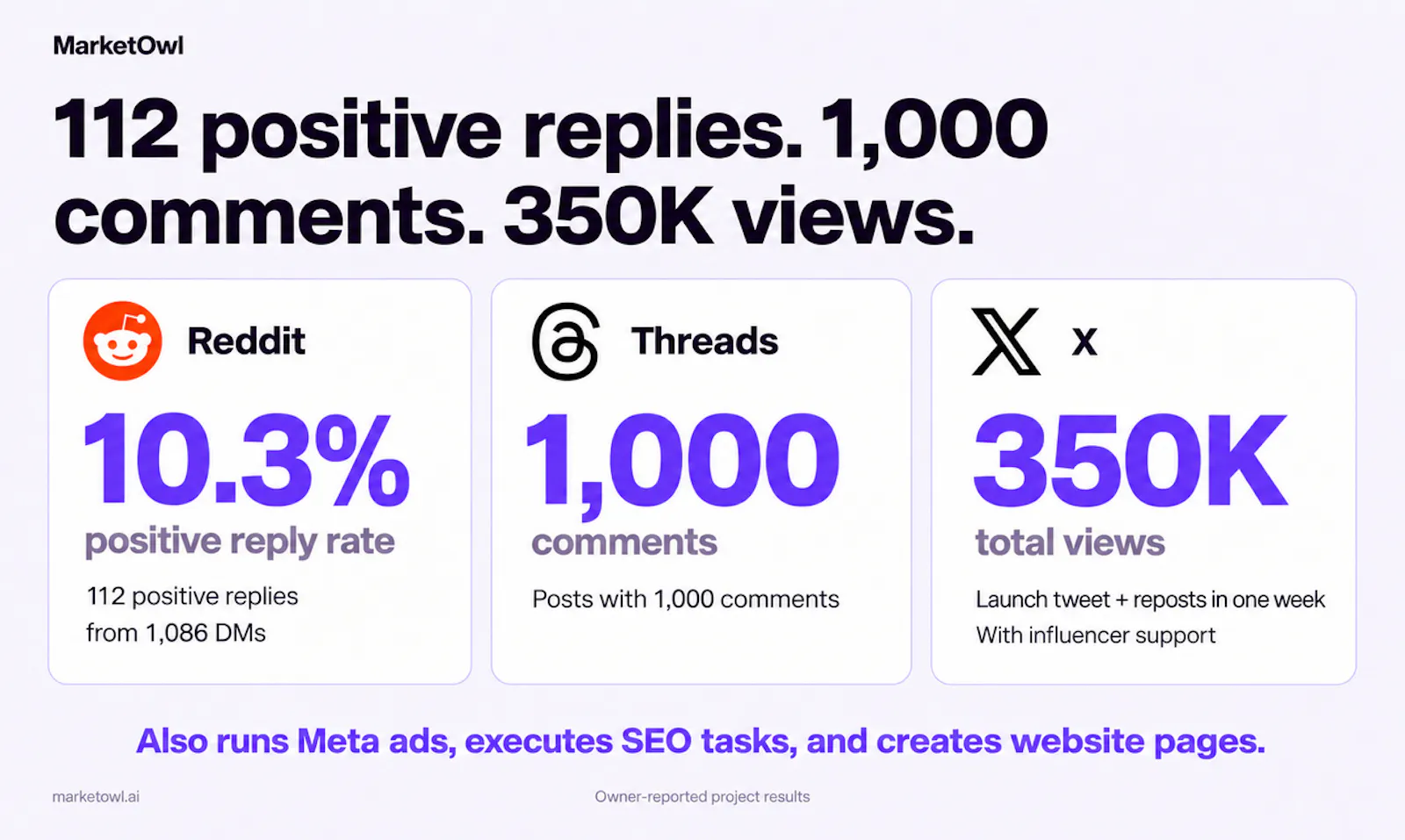 MarketOwl screenshot 3