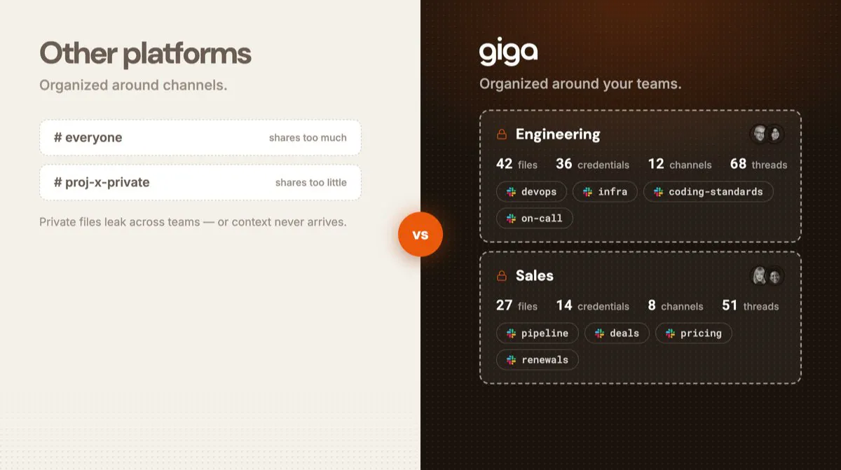 Giga gallery image
