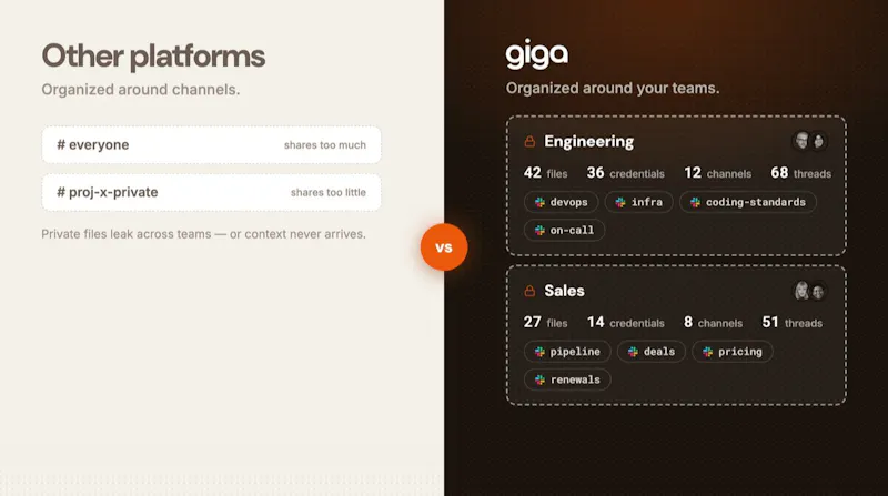 Giga screenshot 3