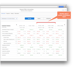 Amazon Seller to Accounting gallery image