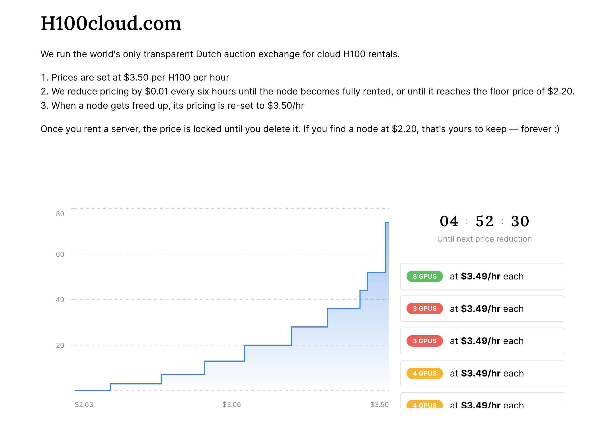 H100cloud.com media 1