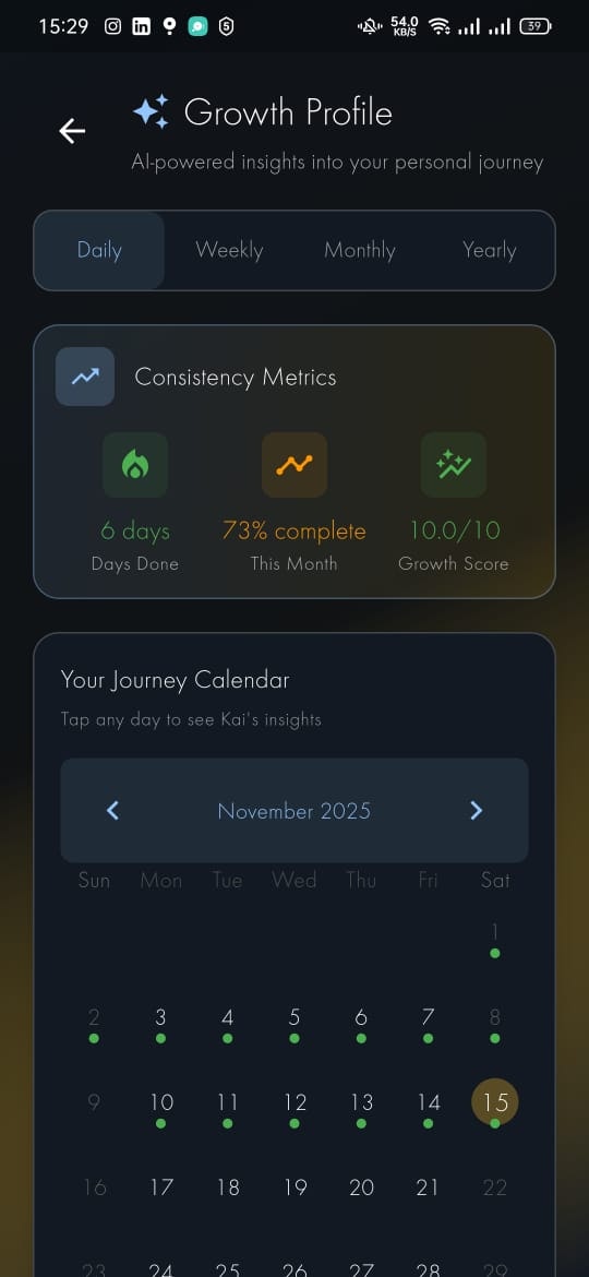 Number Your Days gallery image