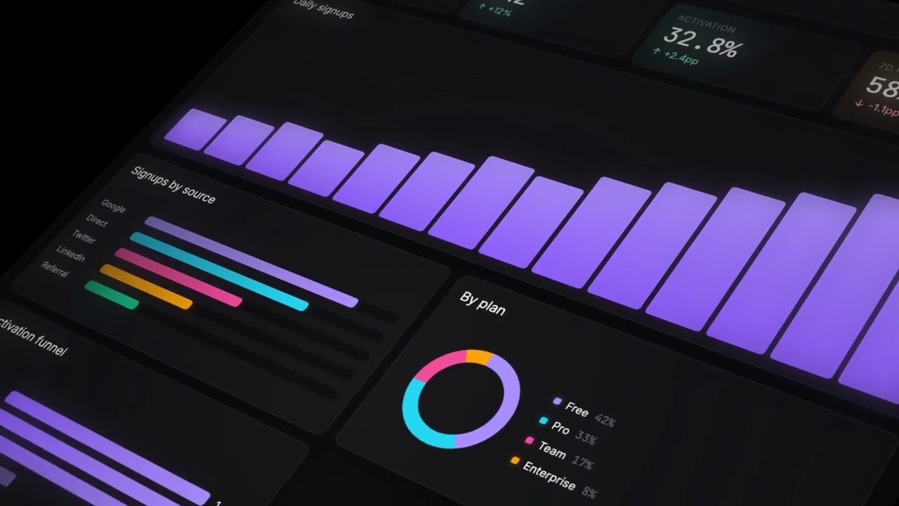 Basedash Dashboard Agent gallery image