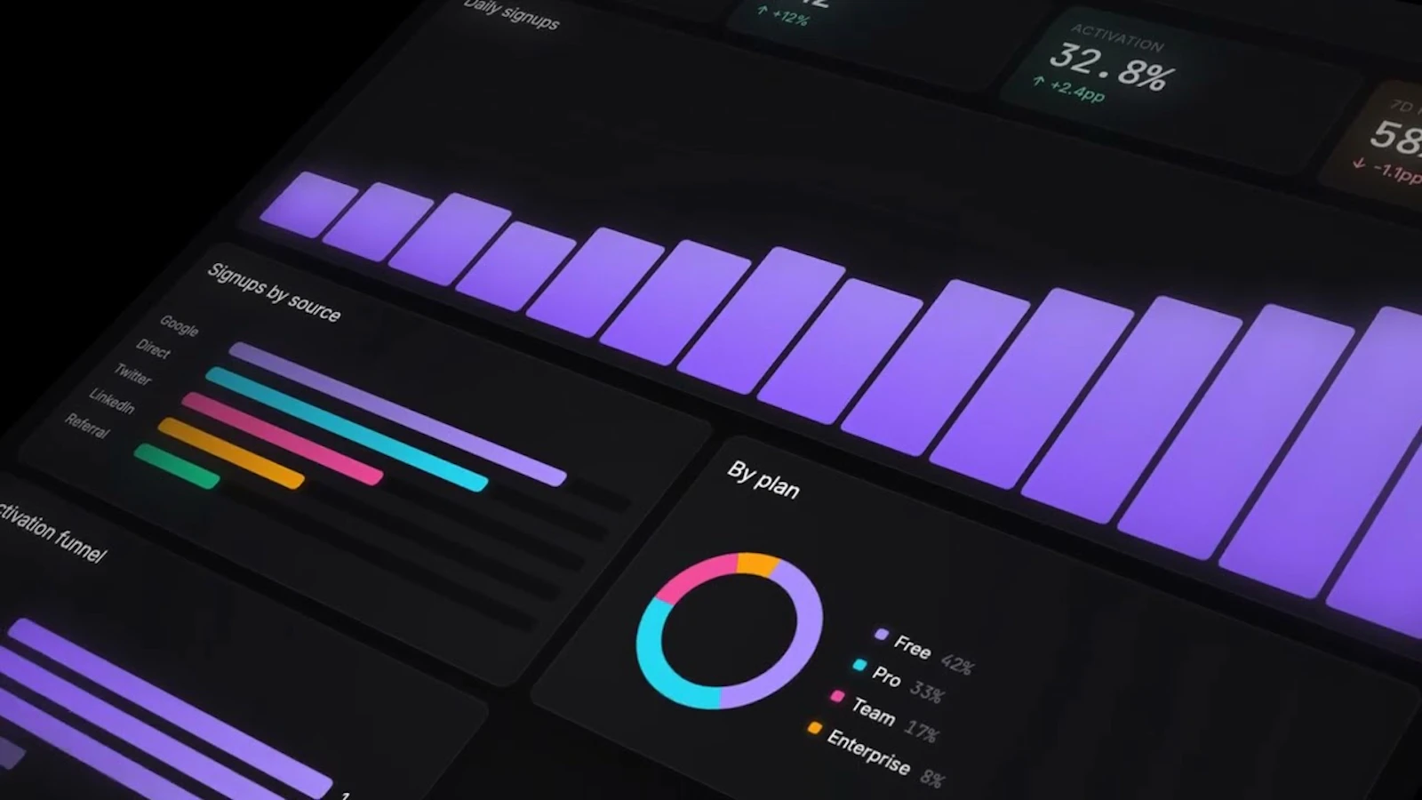 Basedash Dashboard Agent screenshot 1 (video preview)