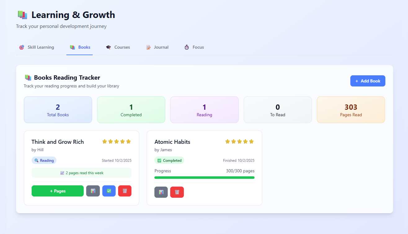 Track It gallery image