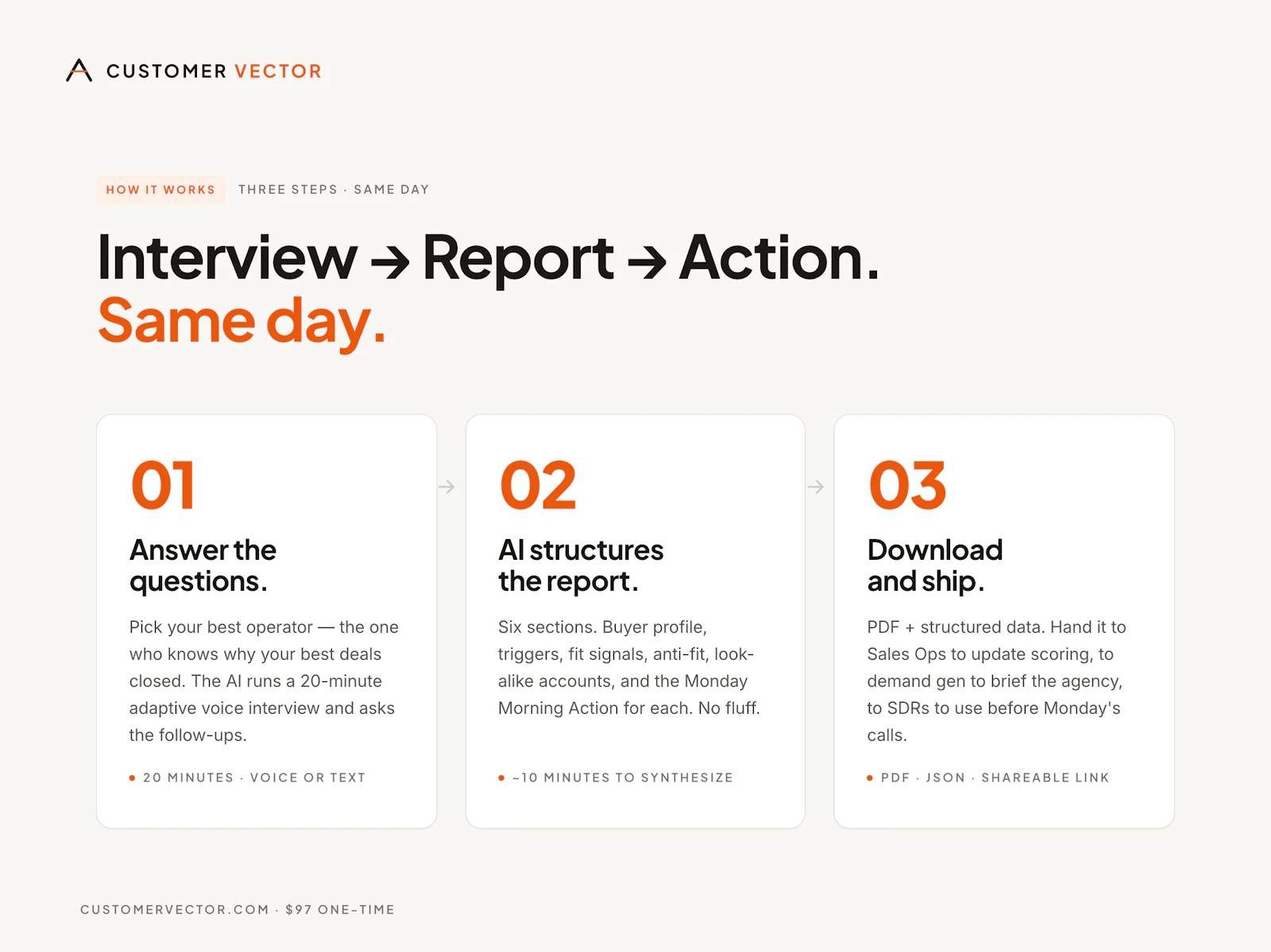CustomerVector screenshot 4