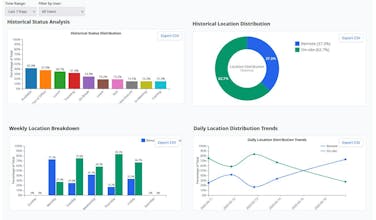 ZoneSync gallery image