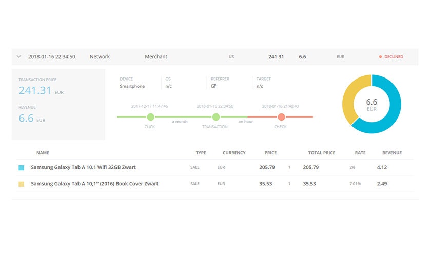 Strackr gallery image