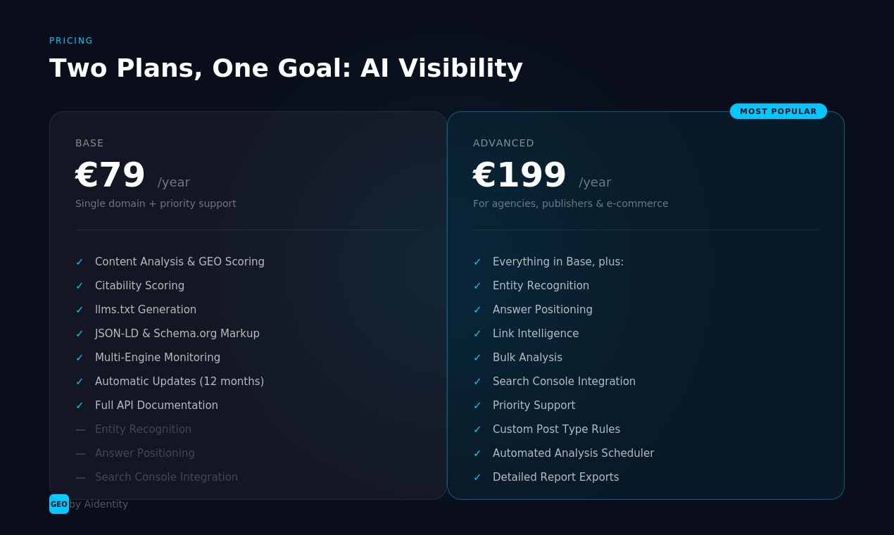 GEO Optimizer - Main product screenshot demonstrating key features and user interface