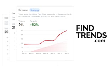 FindTrends.com gallery image