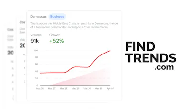 FindTrends.com gallery image