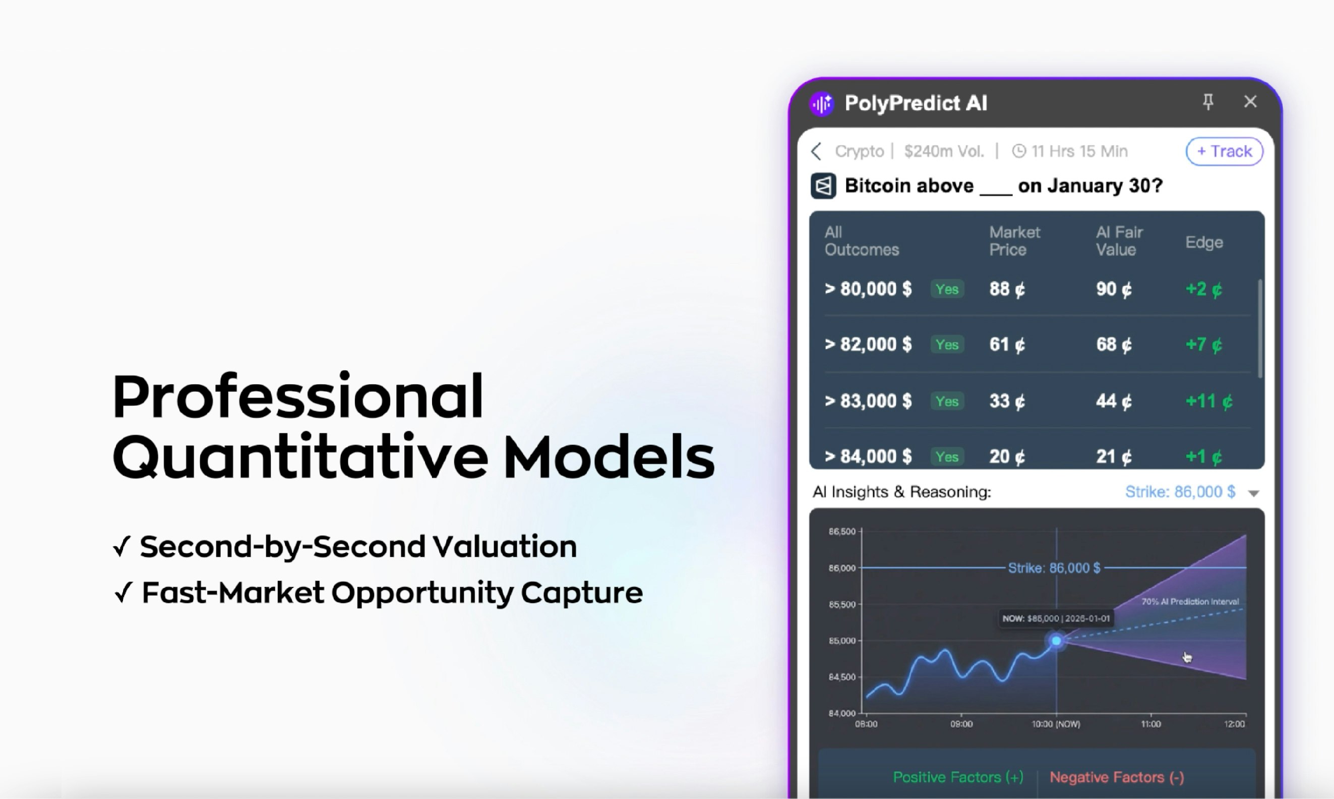 PolyPredict AI - Screenshot 5 showing product features and functionality
