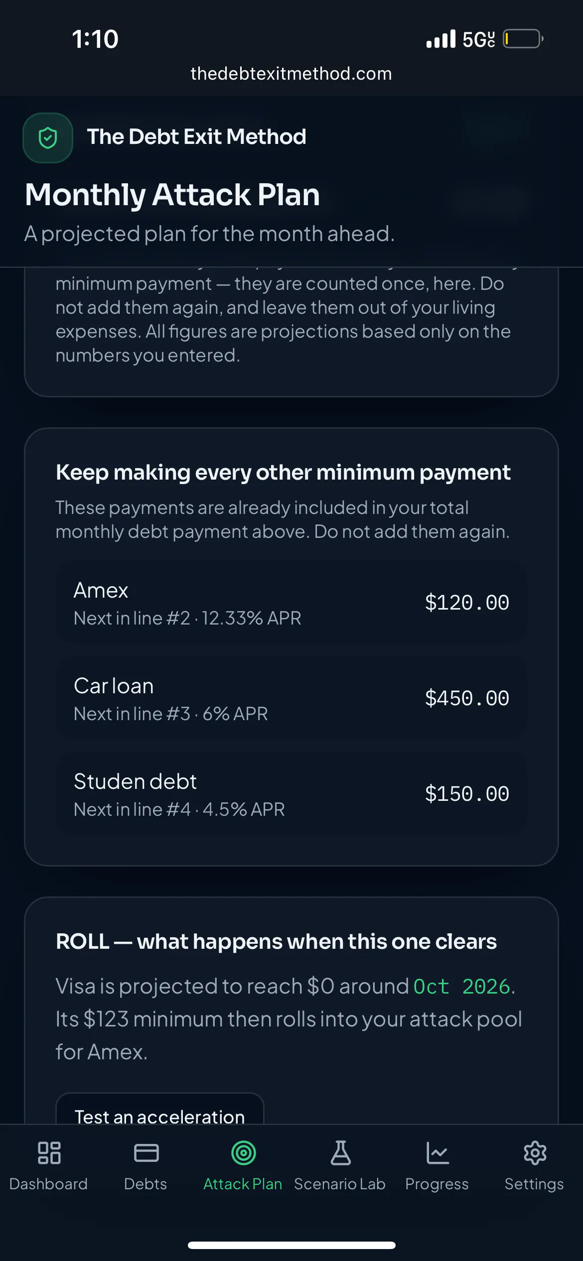 The Debt Exit Method gallery image