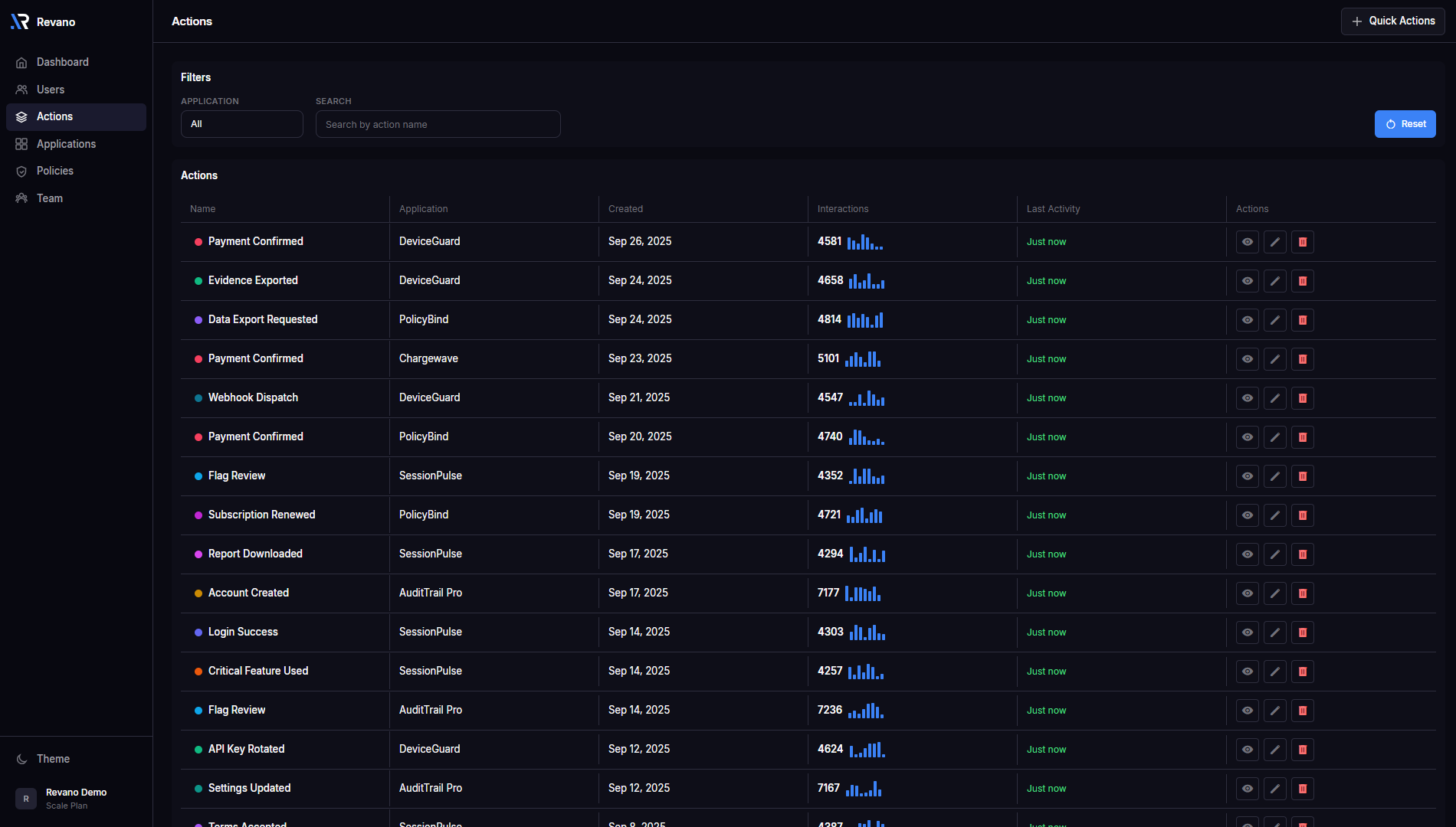 Revano - Screenshot 4 showing product features and functionality