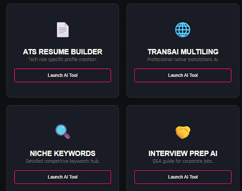 bestaitools.co.in screenshot 4