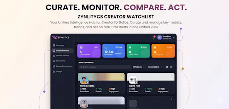 Zynlytics gallery image