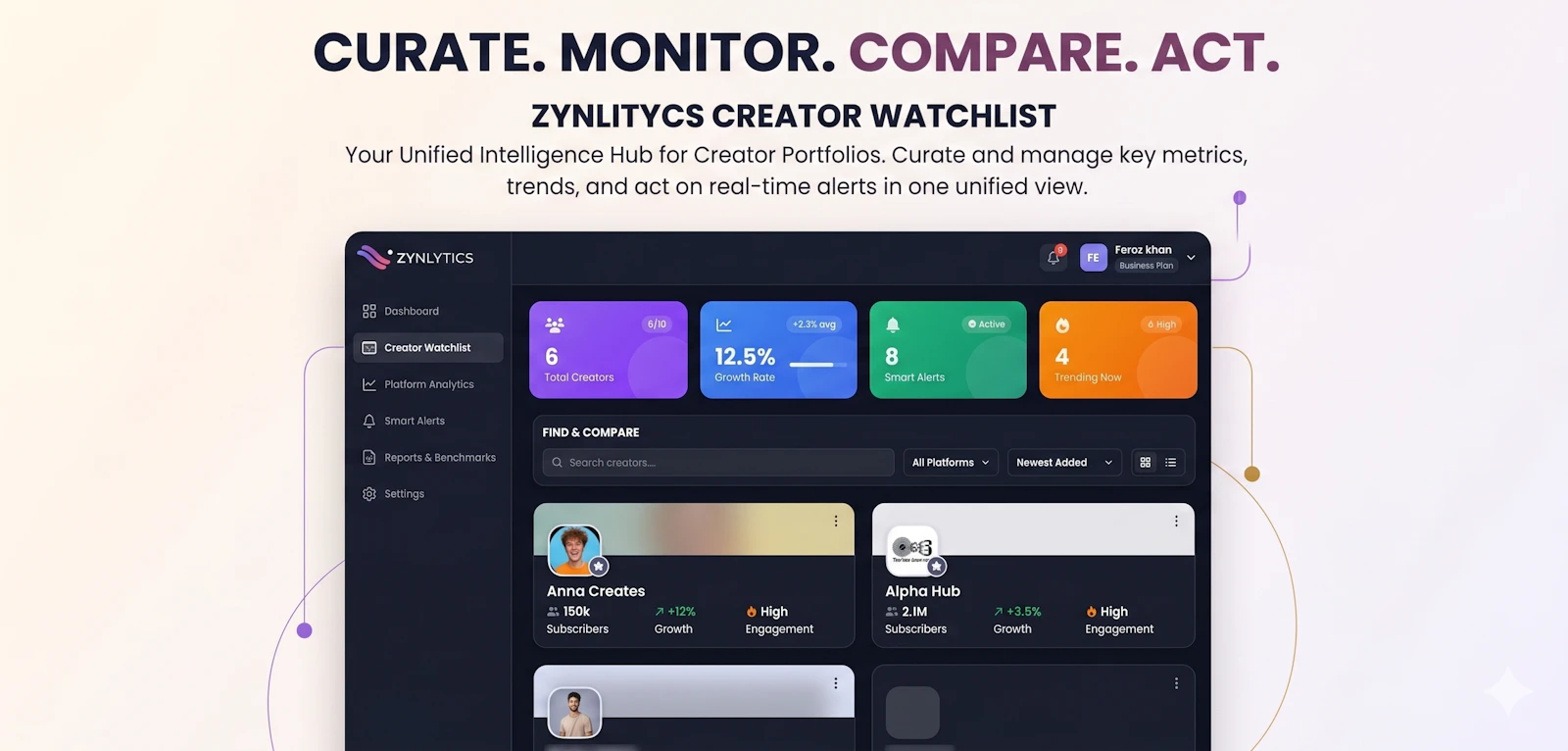 Zynlytics screenshot 7