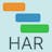 HAR File Analyzer