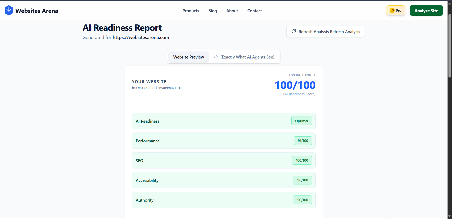 Websites Arena - Screenshot 3 showing product features and functionality