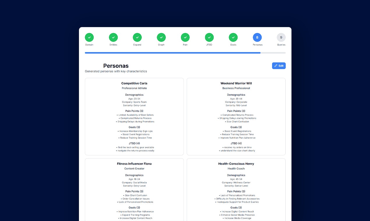 LLM Query Builder By Wellows gallery image