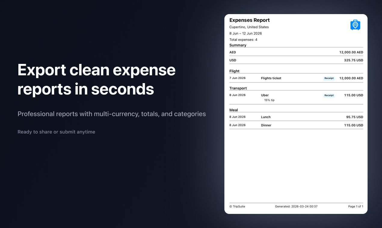 TripSuite gallery image
