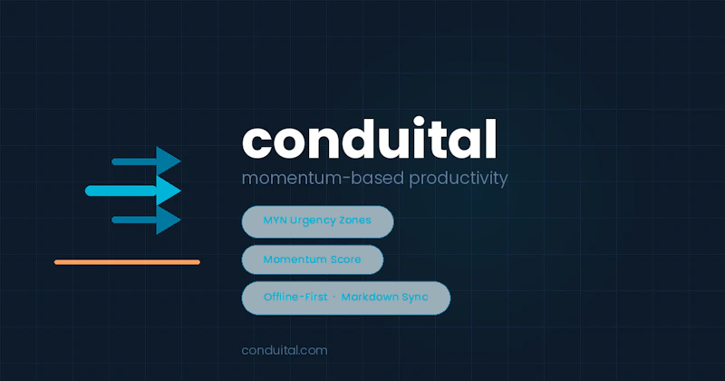 Conduital — GTD meets momentum scoring screenshot 1
