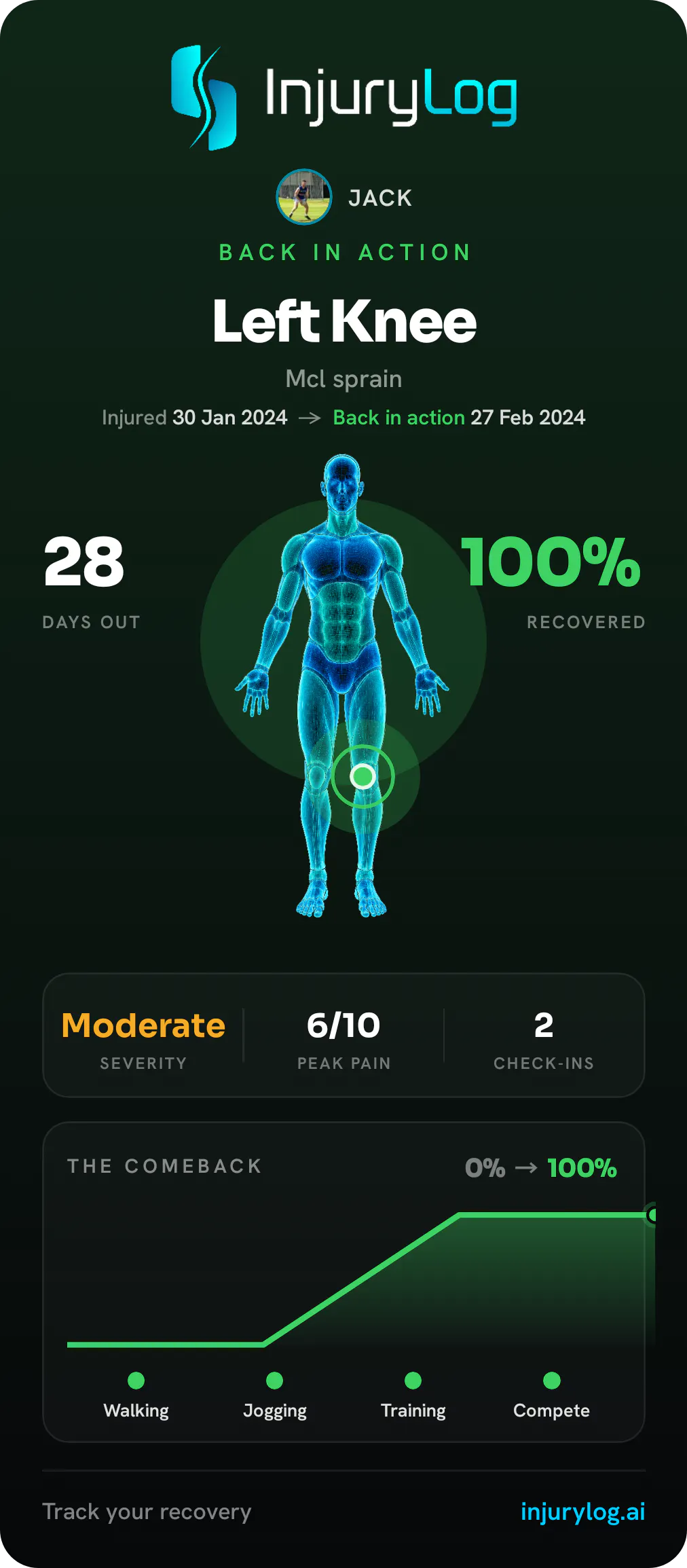 InjuryLog gallery image