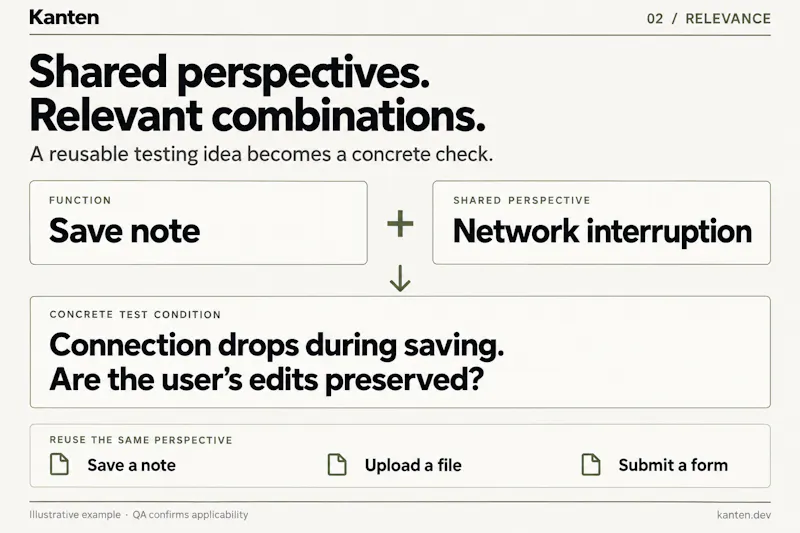Kanten screenshot 2