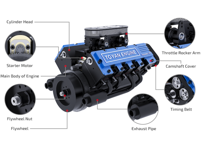 Toyan V8媒体5