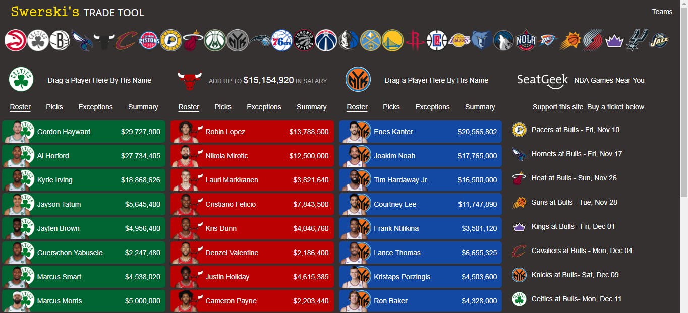 Swerski's NBA Trade Tool media 3