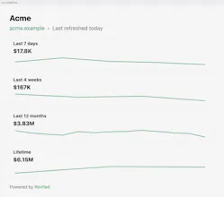 Revfied — Share your verified revenue gallery image