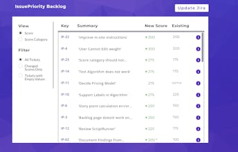 IssuePriority gallery image