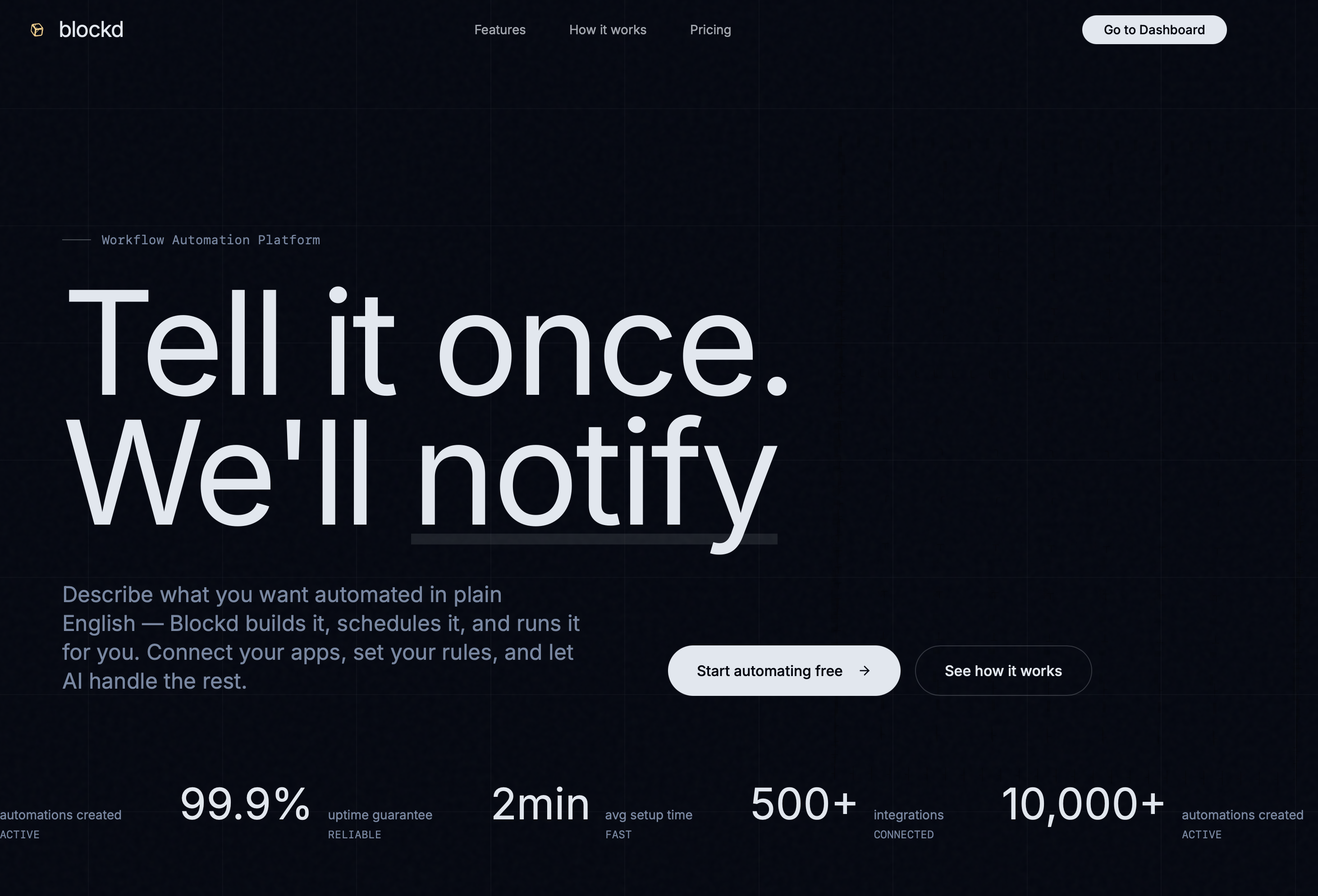 blockd gallery image