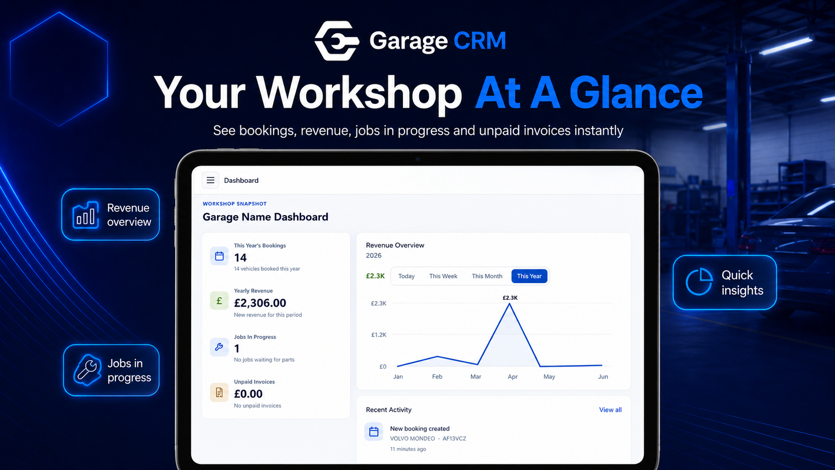 crmgarage.co.uk gallery image
