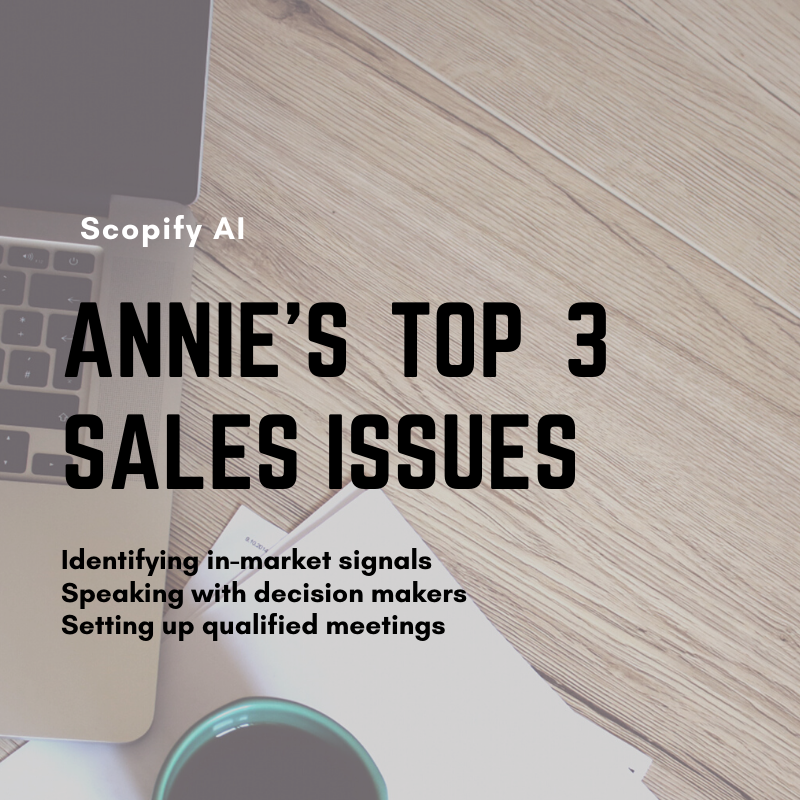 Scopify gallery image