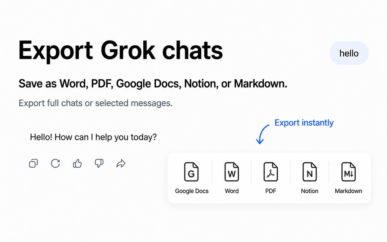 Grok Exporter gallery image