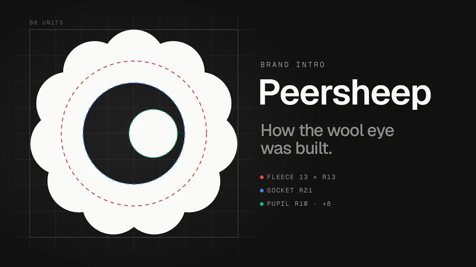 Peersheep screenshot 1 (video preview)