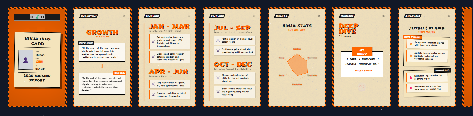 Recap AI gallery image