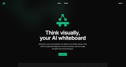 Workbench AI gallery image
