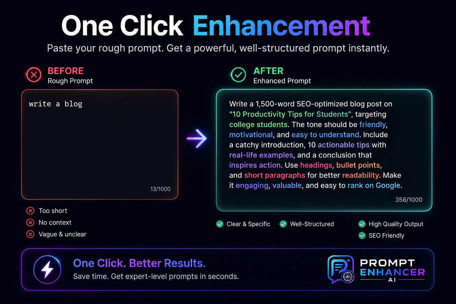 Prompt Enhancer AI gallery image