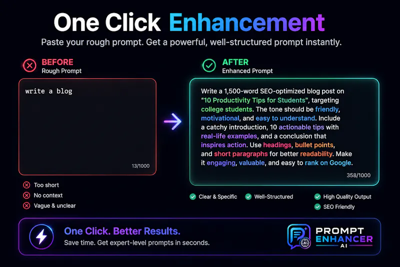 Prompt Enhancer AI screenshot 3