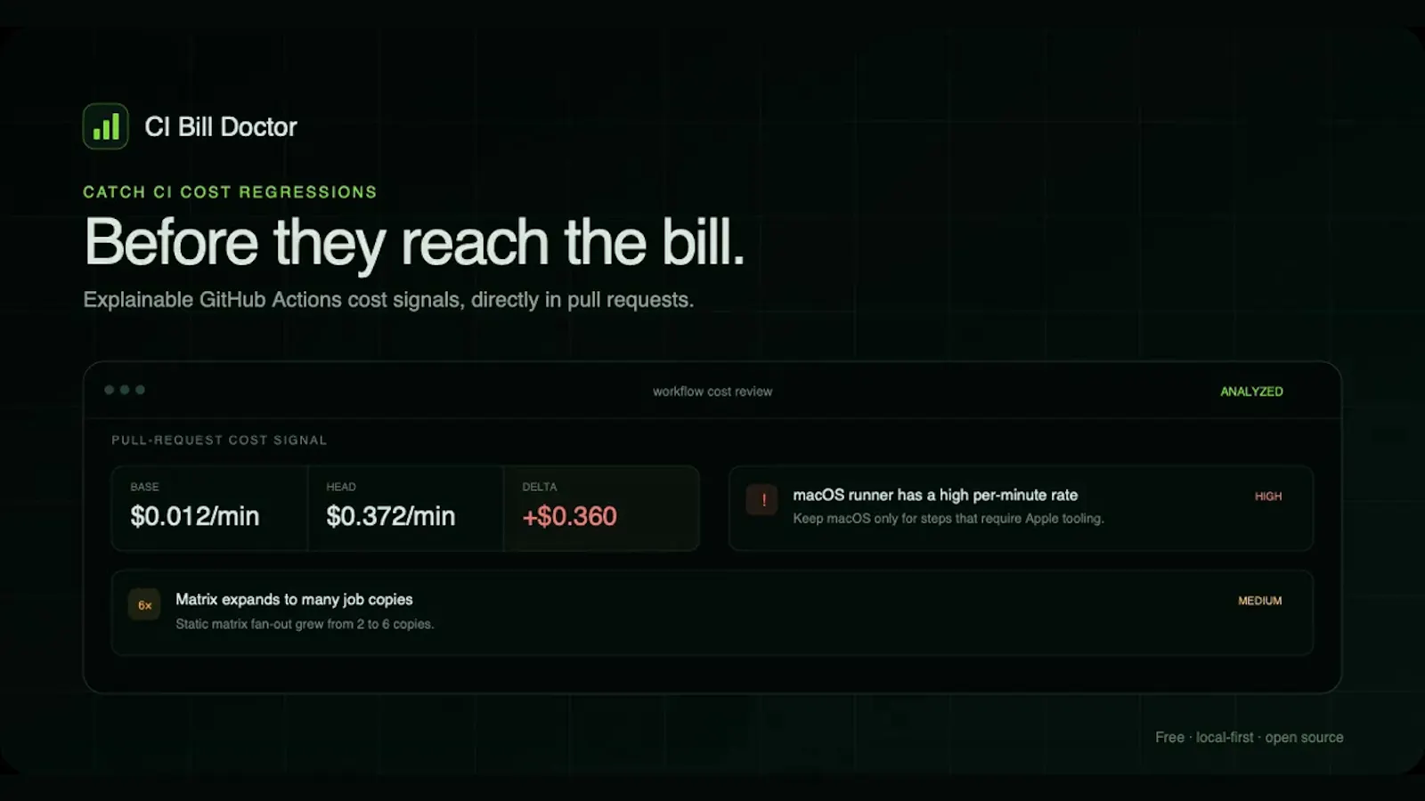 CI Bill Doctor screenshot 1 (video preview)
