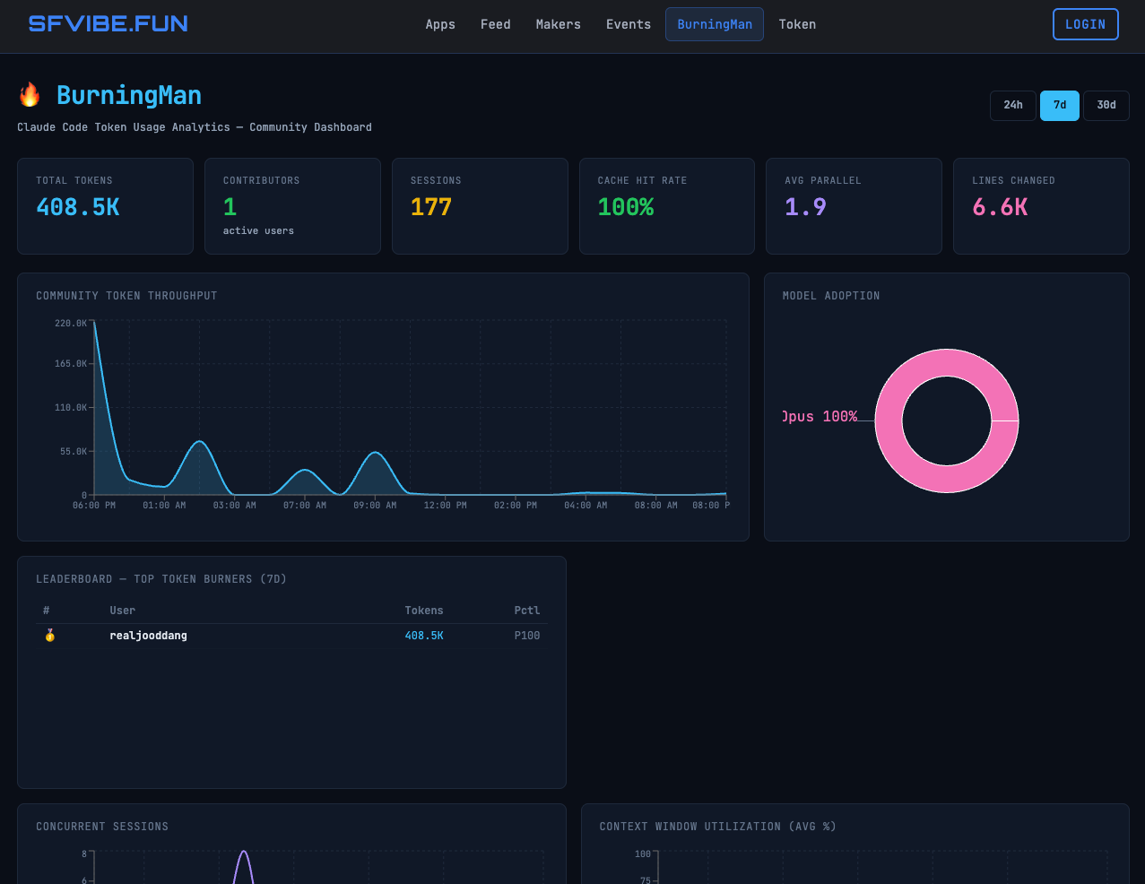 token-burningman gallery image