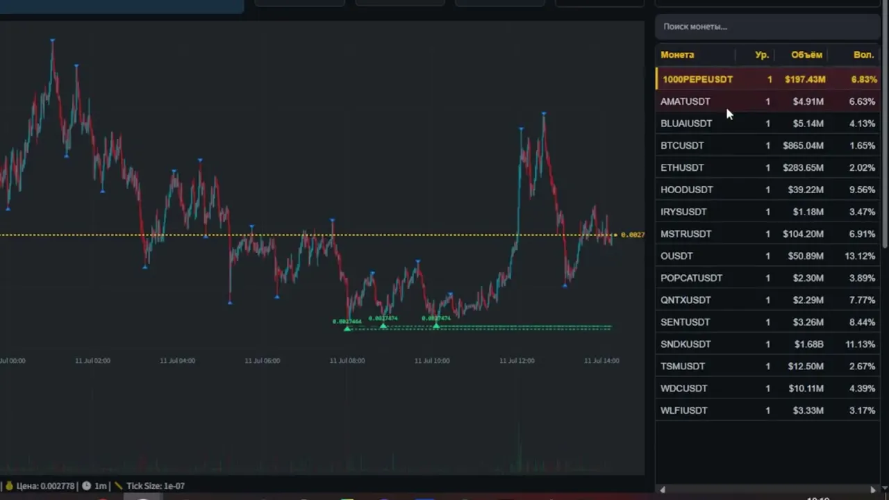 FOMO Scanner gallery image