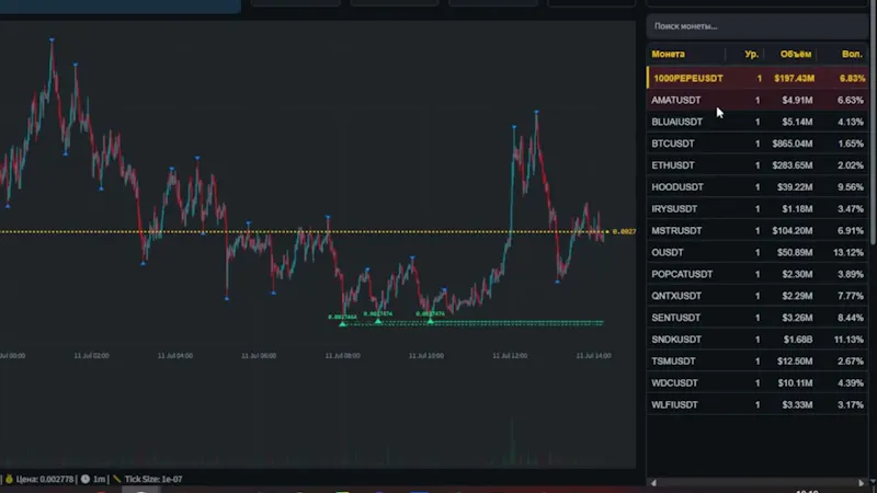 FOMO Scanner screenshot 1 (video preview)