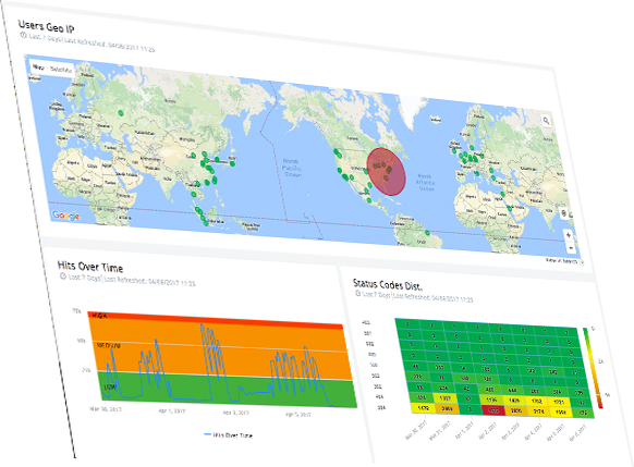 XpoLog - Centralized Log Management, Log Analysis Solution gallery image