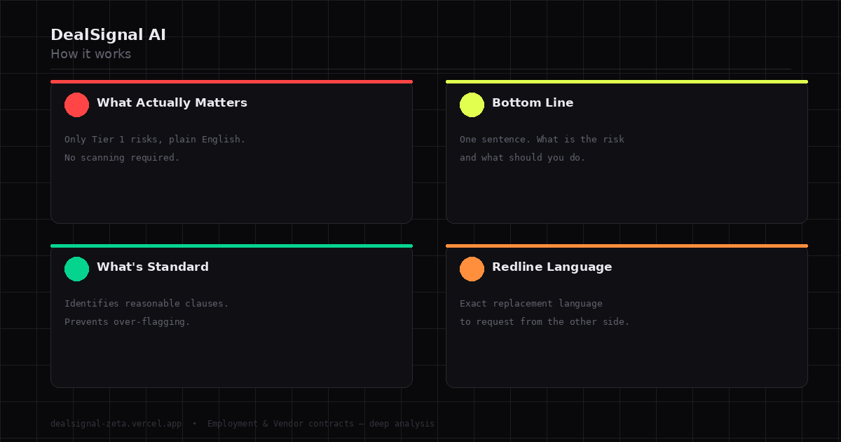 DealSignal AI gallery image