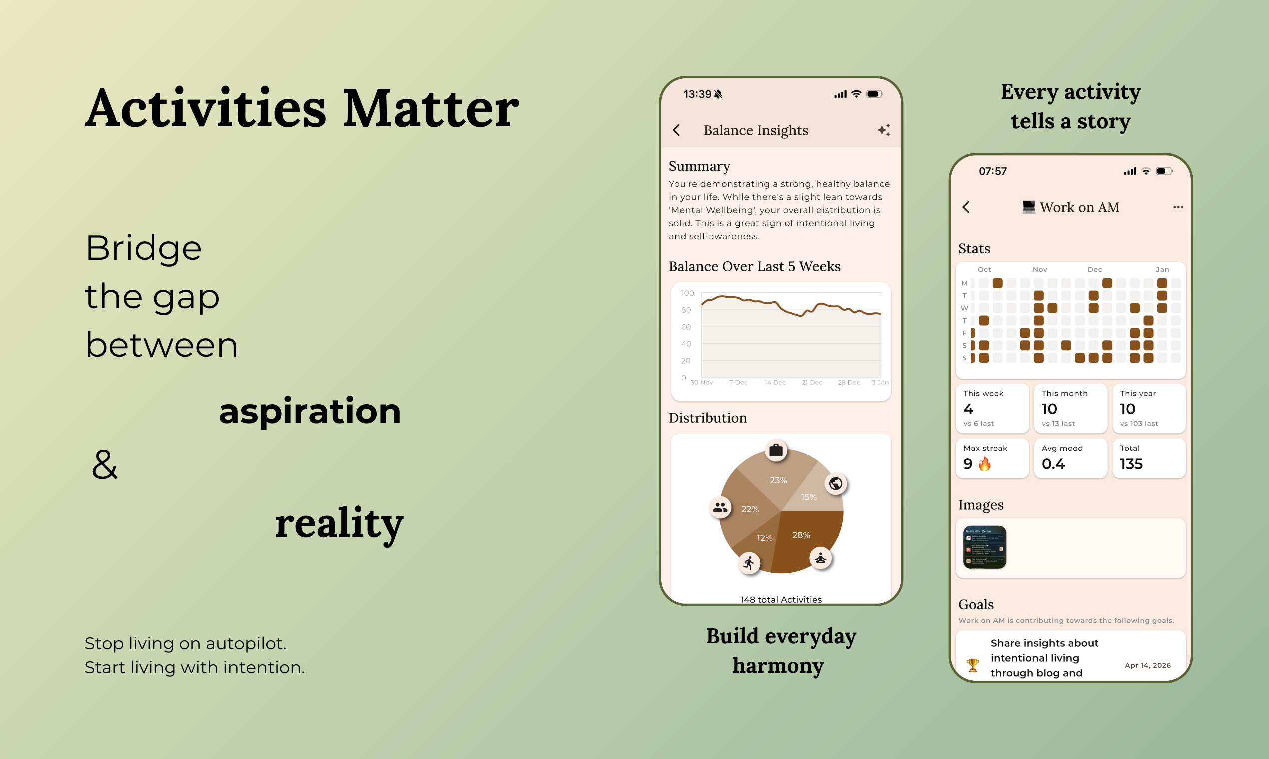Activities Matter gallery image