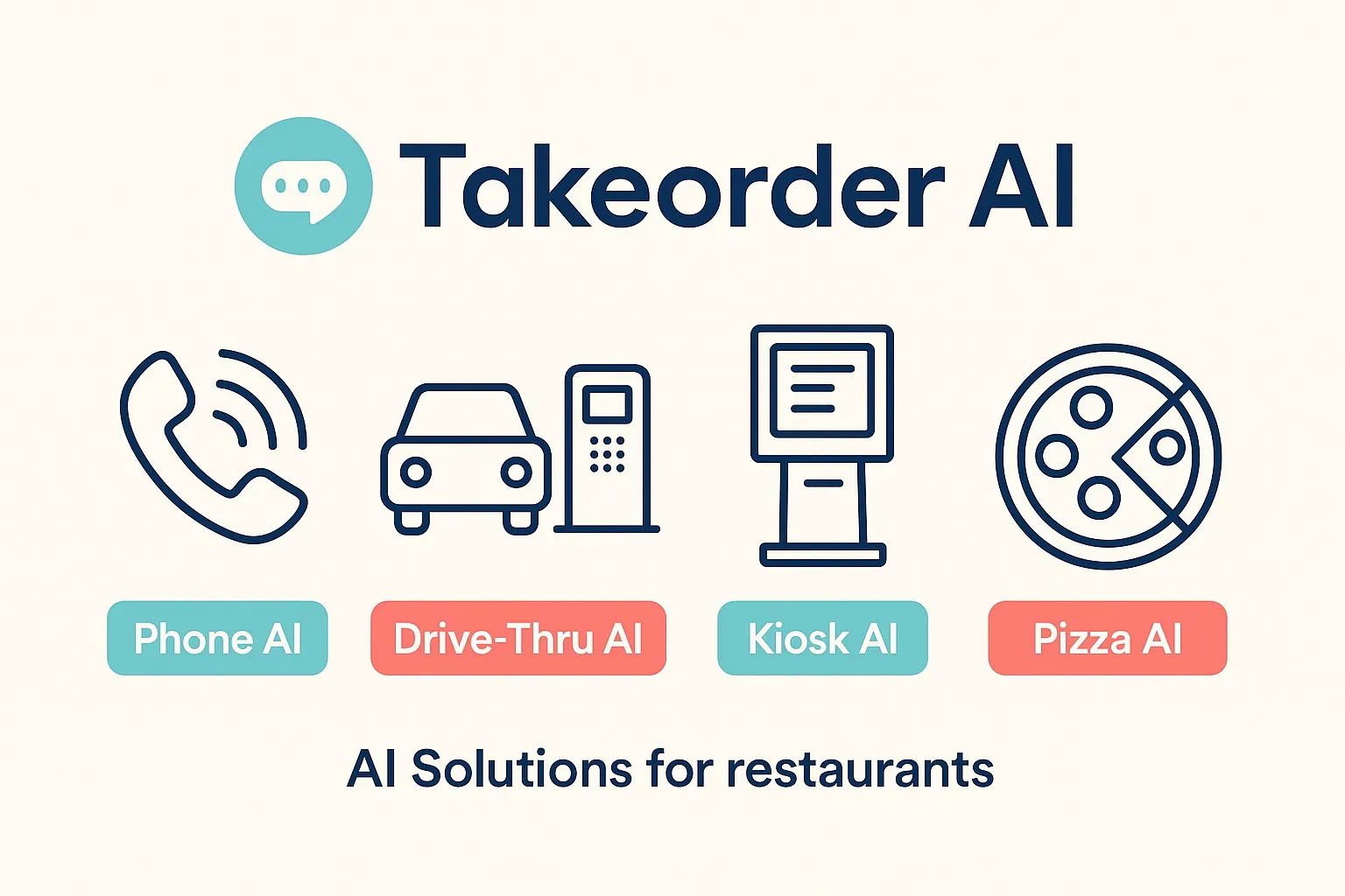 takeorder.ai gallery image