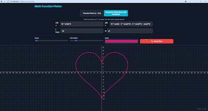 Math Function Plotter gallery image